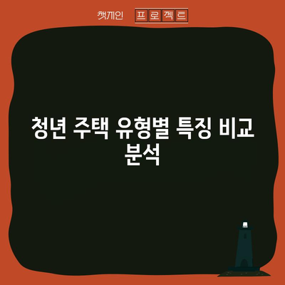 청년 주택 청약 신청 가이드 | 자격, 절차, 유형