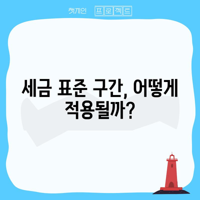 세금 표준 구간과 표준액 이해하기, 재산세 계산 가이드