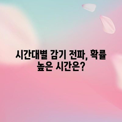 감기 전파 고지대 | 시간대 파악법