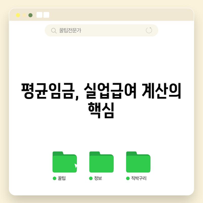 실업급여 금액 계산 | 간단한 가이드