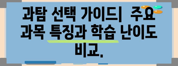 수능 과탐 선택