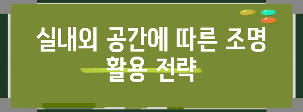 화려한 크리스마스를 연출하는 빛의 주법 가이드