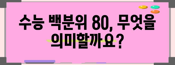 수능 백분위 80