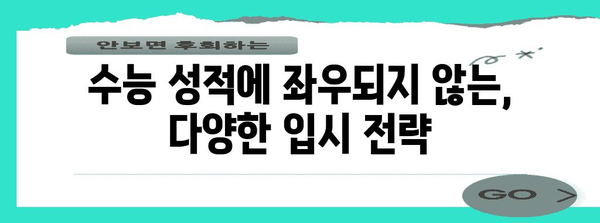 수능 최저 없는 대학