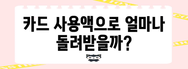 연말정산 카드공제 계산법 완벽 가이드 | 신용카드, 체크카드, 소득공제, 최대 혜택