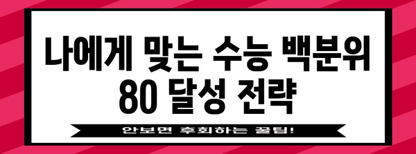 수능 백분위 80, 이렇게 달성하세요! | 수능, 백분위, 목표 달성, 학습 전략