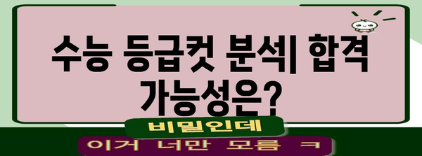 수능 확정 등급컷