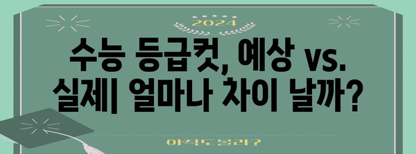 수능 확정 등급컷