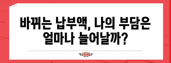 공무원 연금 개혁, 나에게 어떤 영향을 미칠까? | 연금 수령액, 납부액, 개선 방안, 변화 분석