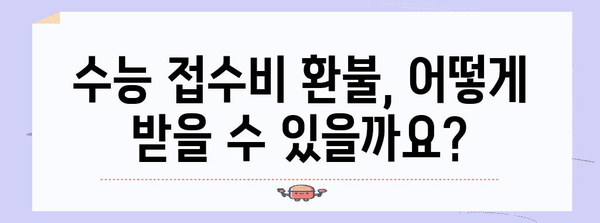 2024 수능 접수비 완벽 정리 | 지역별, 계좌 정보, 환불 규정