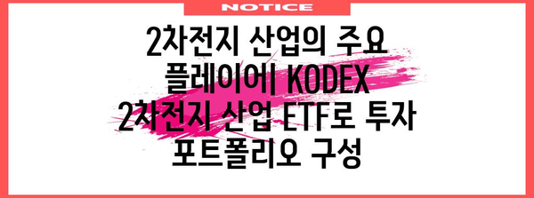 2차전지 산업의 미래 전망 | KODEX 2차전지 산업 ETF