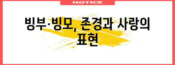 빙부·빙모