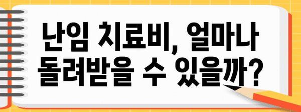 난임 치료비 연말정산, 꼼꼼하게 챙기는 방법 | 난임, 세금, 환급, 공제, 절세 팁