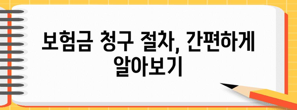 우체국 실비보험 고객센터 안내 | 문의, 청구, 상담 방법