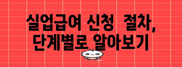 실업급여 신청 및 수급 가이드 | 기간, 금액, 조사 팁