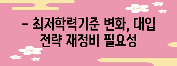2023 수능 최저 충족 비율 분석| 대학별, 학과별 현황 비교 | 수능, 최저학력기준, 대입전략