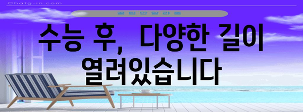 수능 중도 포기 고민, 혼자 끙끙 앓지 마세요| 나에게 맞는 해결책 찾기 | 수능, 재수, 학업, 진로 고민, 상담