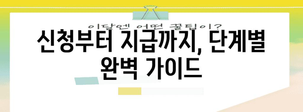 고용보험 실업급여 신청부터 계산까지 철저한 안내