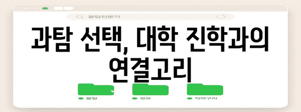 수능 과탐 선택 가이드 | 과학탐구, 선택과목, 대학 진학, 학습 전략