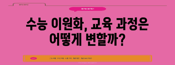 수능 이원화, 당신에게 맞는 선택은? | 수능 개편, 입시 전략, 교육 과정, 대입