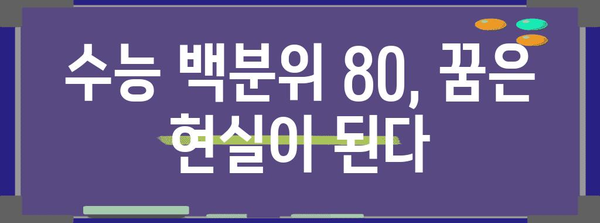 수능 백분위 80, 이렇게 달성하세요! | 수능, 백분위, 목표 달성, 학습 전략