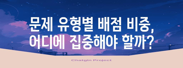수능 수학 배점