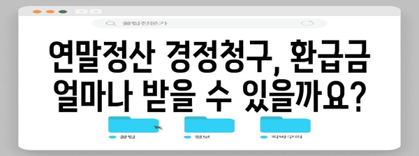 연말정산 경정청구 환급금, 내가 받을 수 있는 금액은 얼마일까요? | 환급금 계산, 신청 방법, 주의 사항