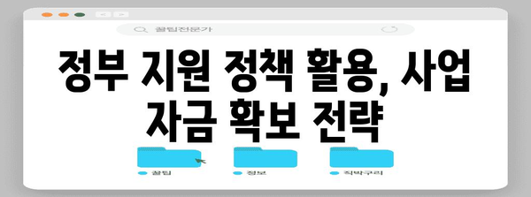 저신용 소상공인 대출 가이드 | 사업 성장을 위한 전략적 지원