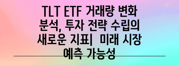 미국 채권 미래 전망 | TLT ETF 거래량 변화의 영향 분석