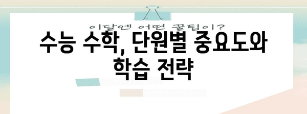 2024 수능 수학 배점 완벽 분석| 영역별, 단원별, 문제 유형별 | 수능, 수학, 배점, 공부법, 학습 팁