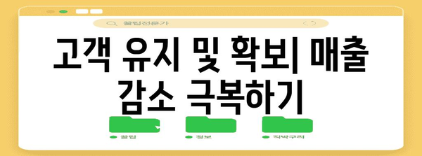 부동산 침체 시 점포 폐업 위험 회피 대책