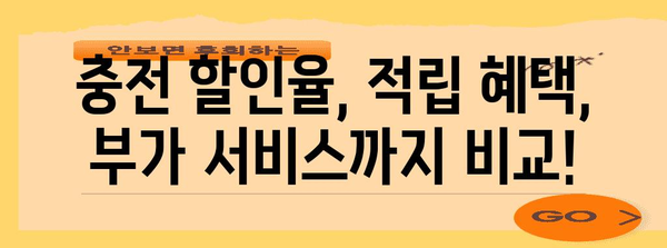 신한 EV 카드 vs 삼성 카드 | 최적의 전기차 충전 혜택 분석