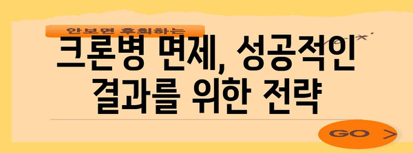 크론병 병역 면제 완전 가이드 | 가능성과 판정 기준 이해하기