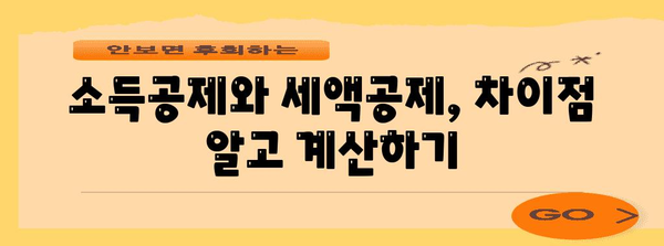 연말정산 산출세액 계산법 완벽 가이드 | 소득공제, 세액공제, 환급금 계산