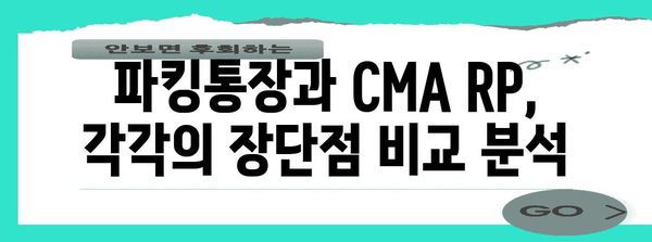 비교 분석! 파킹통장 vs CMA RP 금리 | 최고의 선택은?