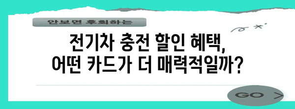 전기차 보슐 충전 혜택 최고의 선택 | 신한 EV 카드 vs 삼성 카드 비교 가이드