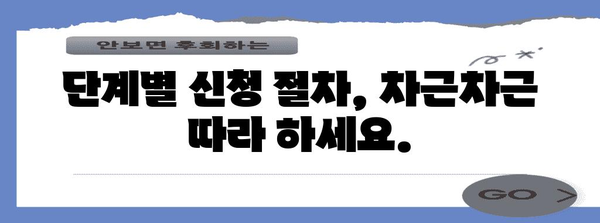 군대 입영 연기 단계별 신청 가이드 | 확실한 신청 방법