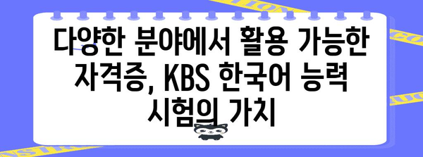 KBS 한국어 능력 시험의 중요성 | 학생들의 언어 여정에 안내자 역할