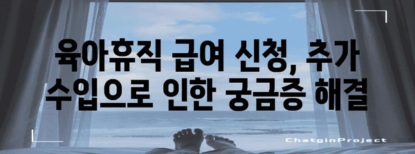 육아휴직 중 추가 수입 발생 시 육아휴직급여 신청 방법