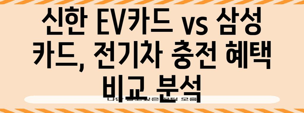 전기차 보슐 충전 혜택 최고의 선택 | 신한 EV 카드 vs 삼성 카드 비교 가이드