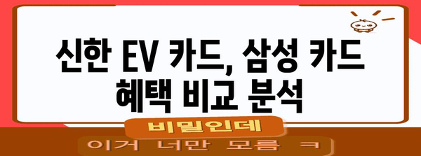 신한 EV 카드 vs 삼성 카드 | 최적의 전기차 충전 혜택 분석