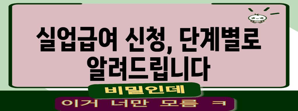 알바 실업급여 받는 방법 | 고용보험 조건 철저 확인