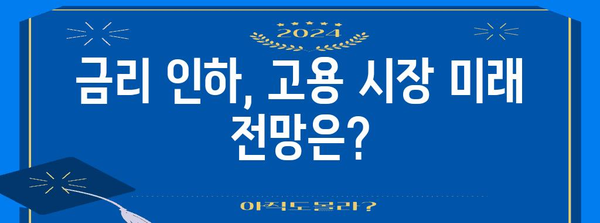 미국의 금리 인하 | 고용 시장 영향 분석