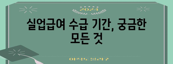 2024년 실업급여 신청 가이드 | 필수 서류부터 수급 기간까지