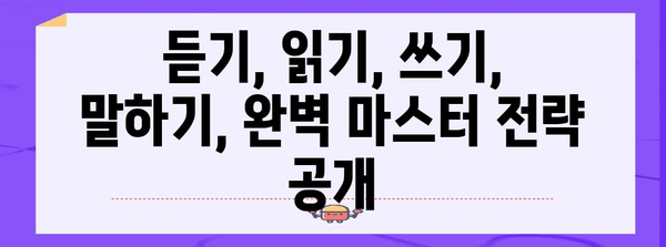 수능 영어 만점을 위한 핵심 전략| 듣기, 읽기, 쓰기, 말하기 완벽 마스터 | 수능, 영어, 공부법, 학습 전략, 고득점