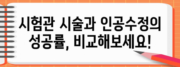 시험관 시술과 인공수정 | 난임 치료 선택의 차이점