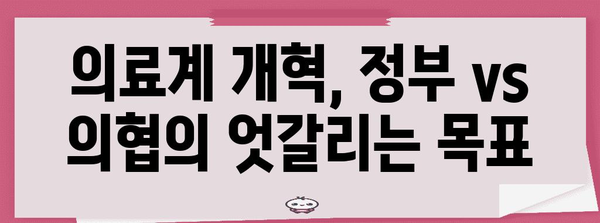 의료계 갈등의 뿌리 | 정부와 거부하는 의협의 논쟁