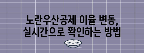 노란우산공제 이율 움직임 놓치지 않기 | 추적 방법, 최신 정보