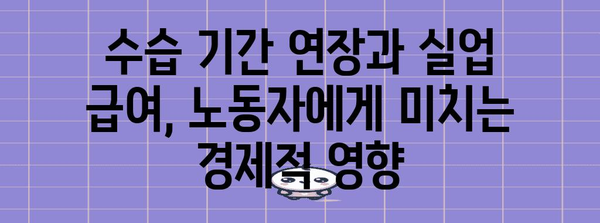 정규직 수습 기간 연장에 관한 실업 급여 영향 분석