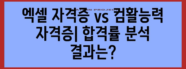 엑셀 자격증 VS 컴활능력 자격증 | 합격률 분석